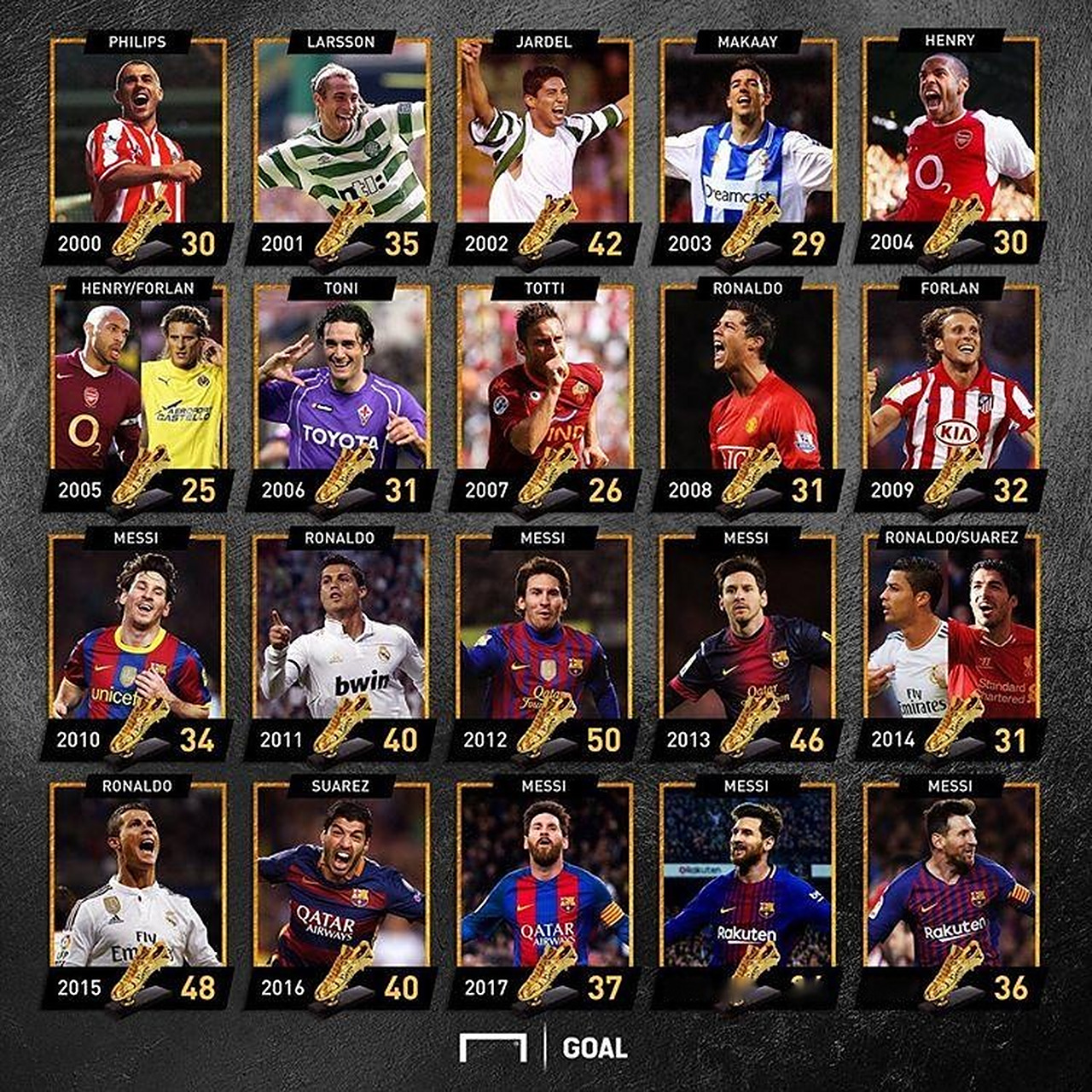 曼联对阵西汉姆联：德利赫特缺席，阿莫林调整阵容迎战（曼联迎战西汉姆：德利赫特缺阵，阿莫林变阵出击）